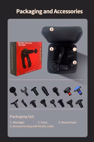 Massageador portátil terapêutico de percussão de intensidade variável para aliviar dores nas costas, pescoço, pernas, pés, ombros, músculos, tendinite,